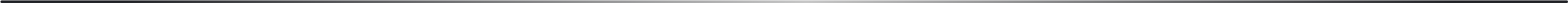 Gradient border